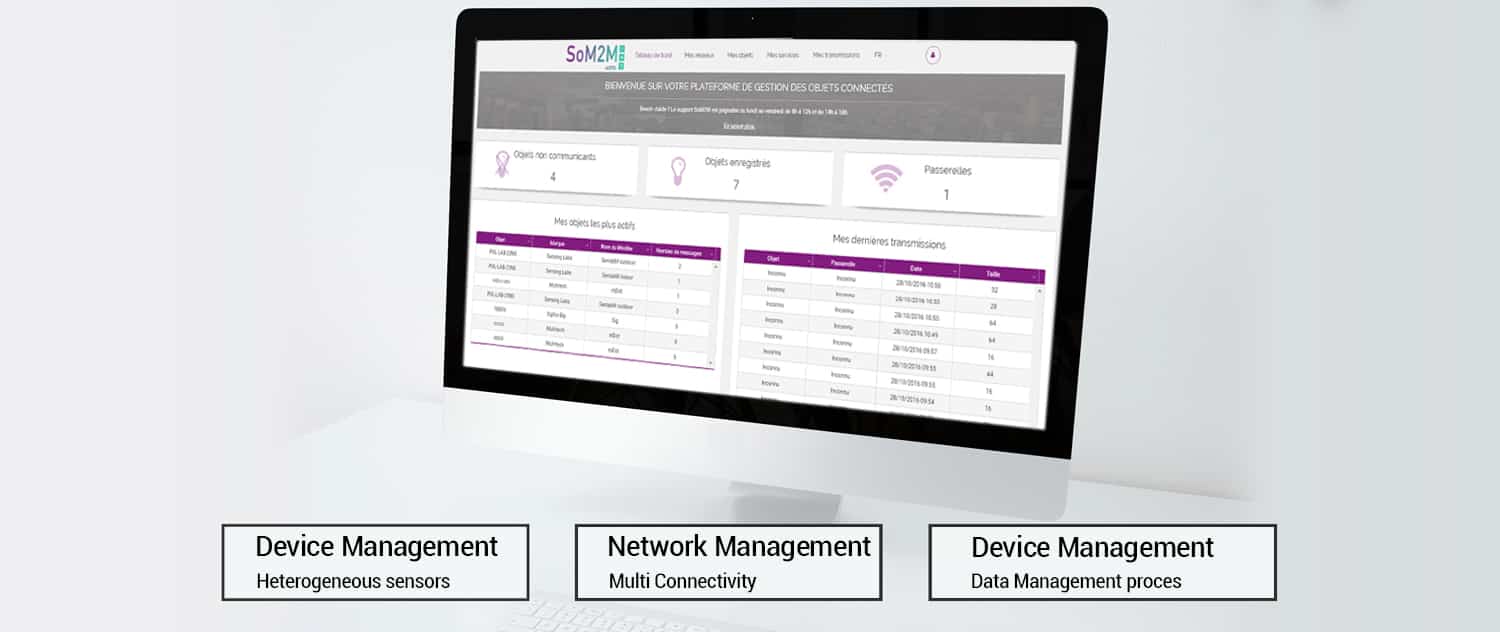 Synox Platform